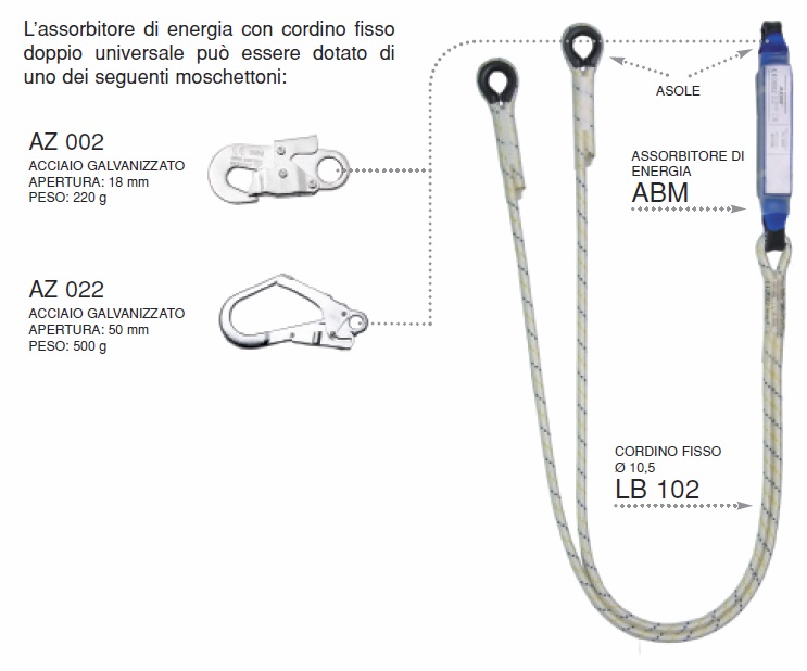 ABM-2LB102