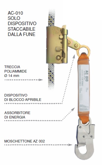 AC-010-2