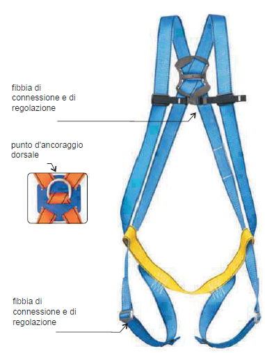 P-01_schema