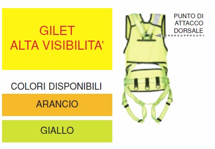 P50-HV+Gilet